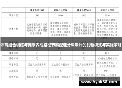 体育组合训练与健康养成路径节奏配速分级设计的创新模式与实施策略